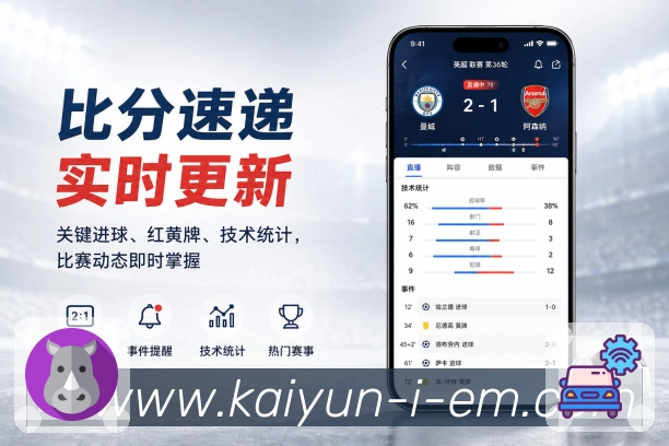 App 展示图